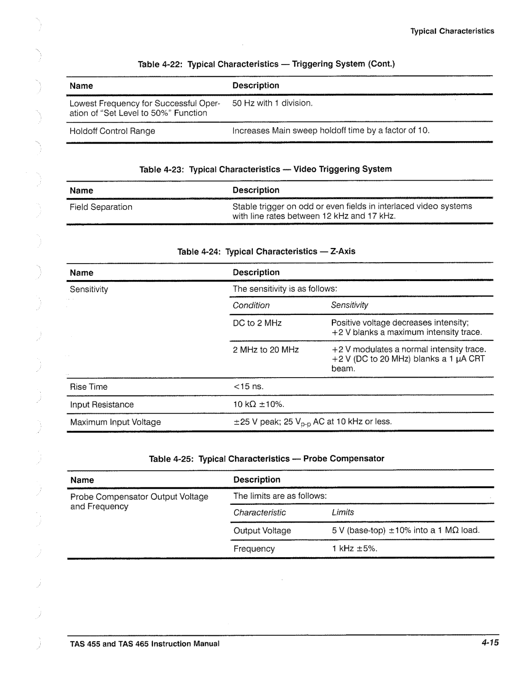 Tektronix TAS  465, TAS 455 manual 