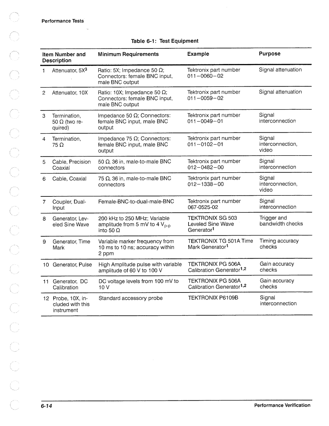 Tektronix TAS 455, TAS  465 manual 