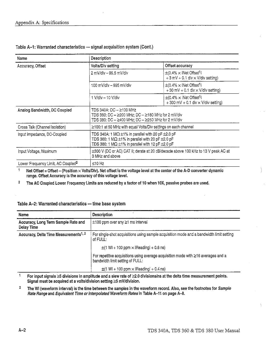 Tektronix TDS 360, TDS 380, TDS 340A manual 