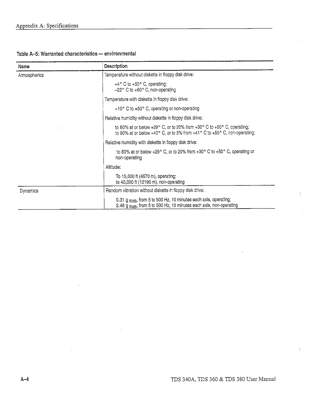 Tektronix TDS 380, TDS 360, TDS 340A manual 