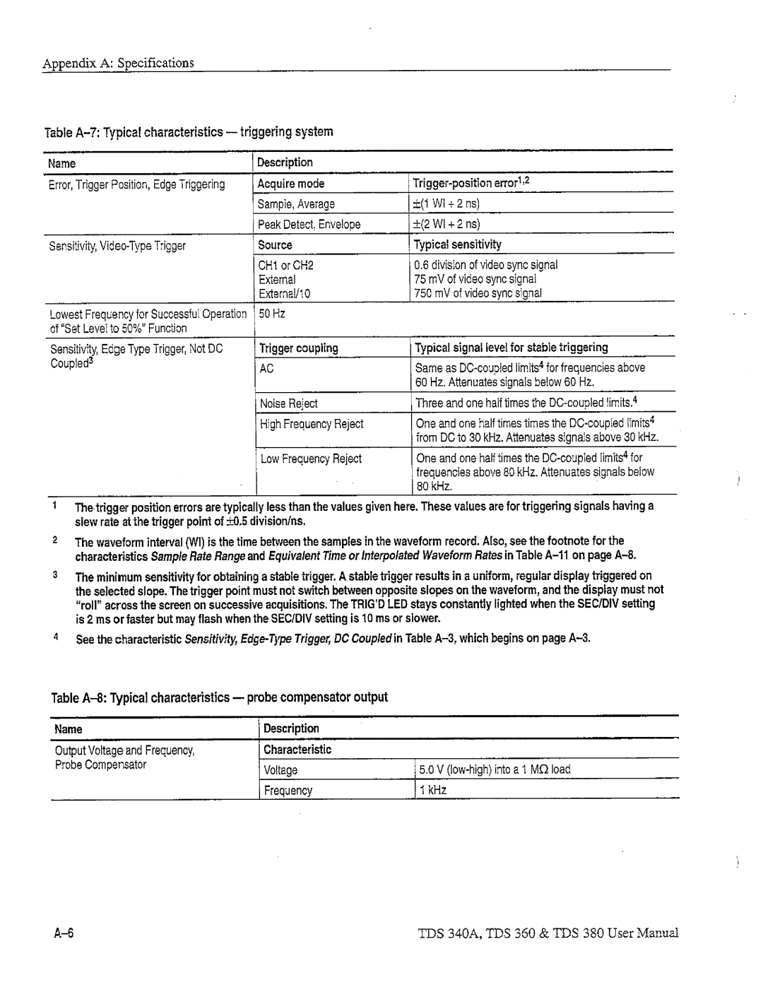 Tektronix TDS 340A, TDS 380, TDS 360 manual 