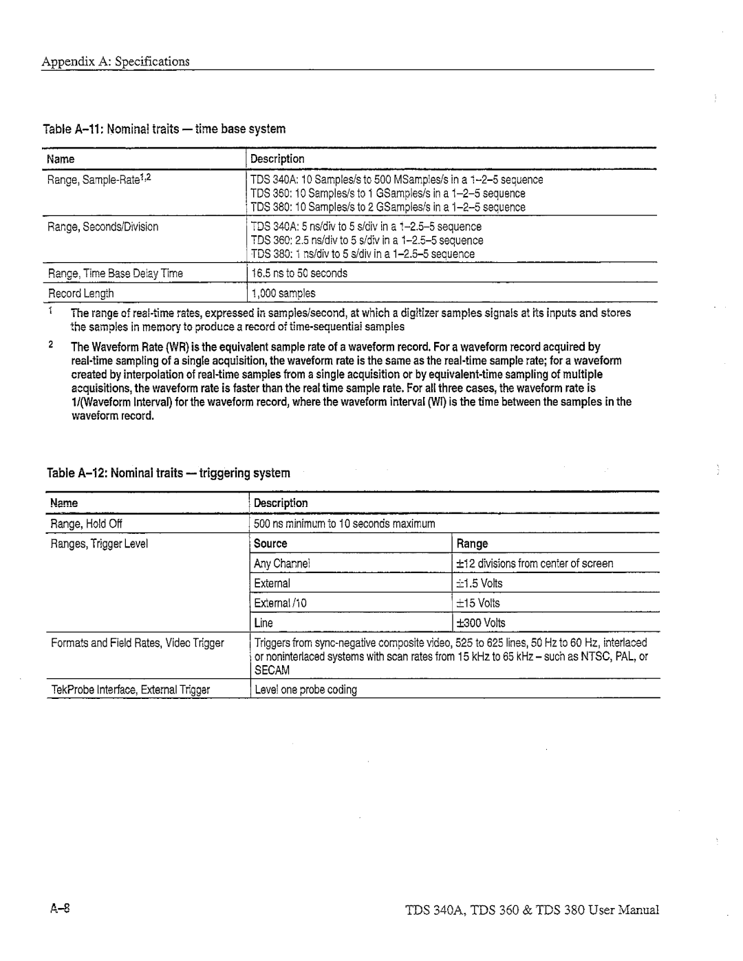 Tektronix TDS 360, TDS 380, TDS 340A manual 