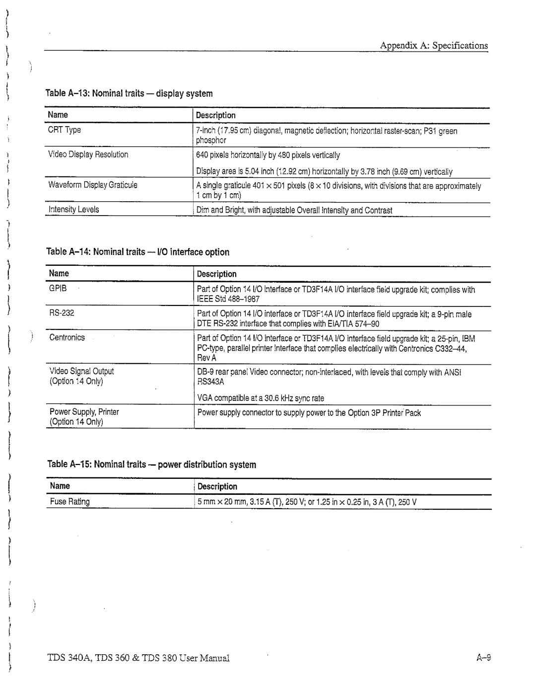 Tektronix TDS 340A, TDS 380, TDS 360 manual 