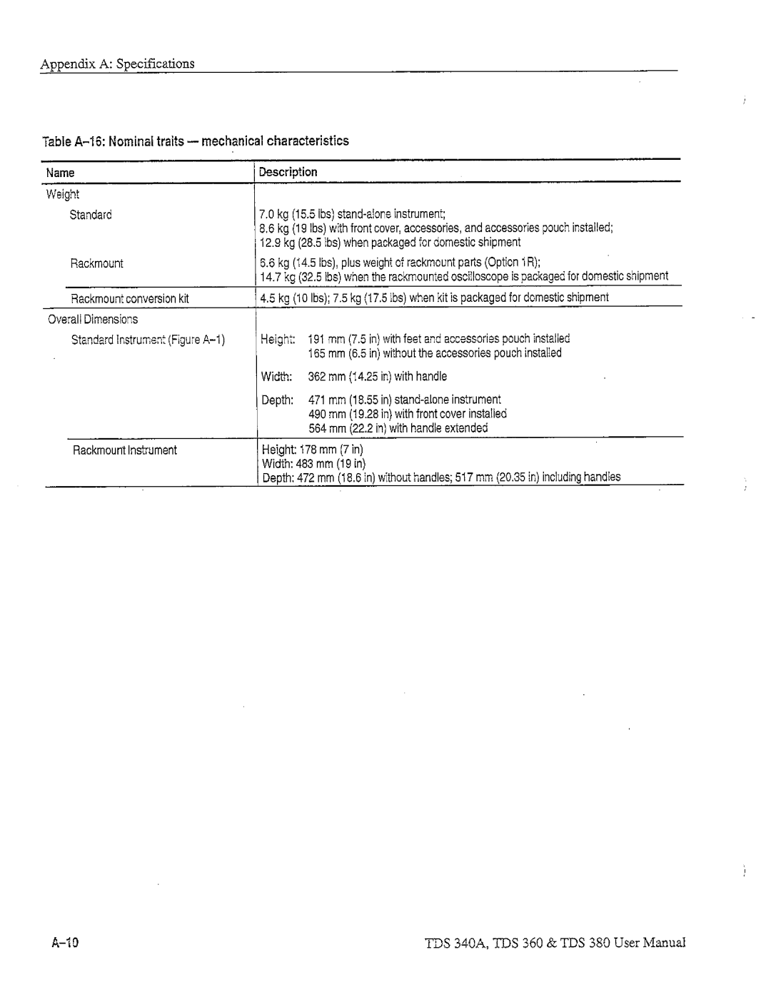 Tektronix TDS 380, TDS 360, TDS 340A manual 