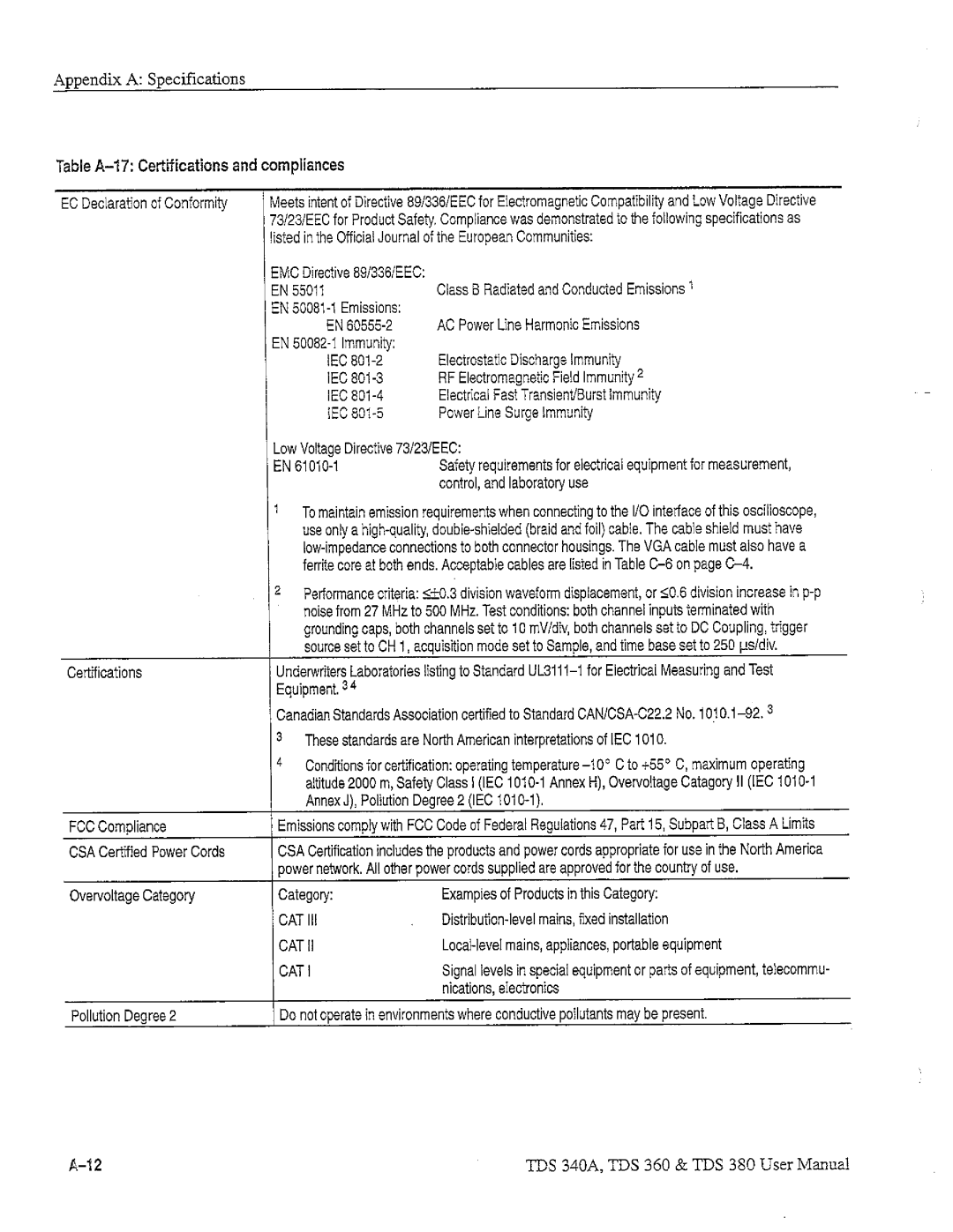 Tektronix TDS 340A, TDS 380, TDS 360 manual 