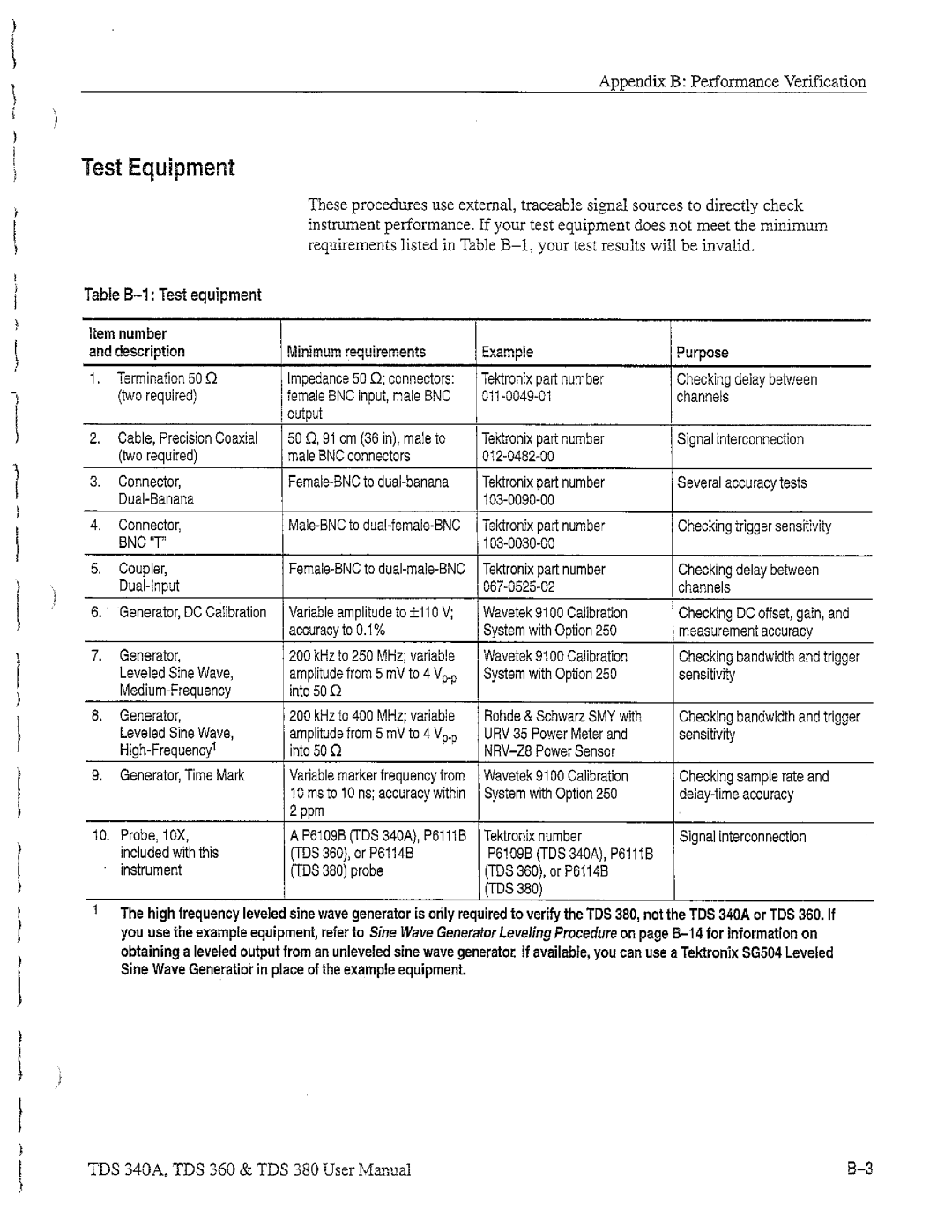 Tektronix TDS 340A, TDS 380, TDS 360 manual 