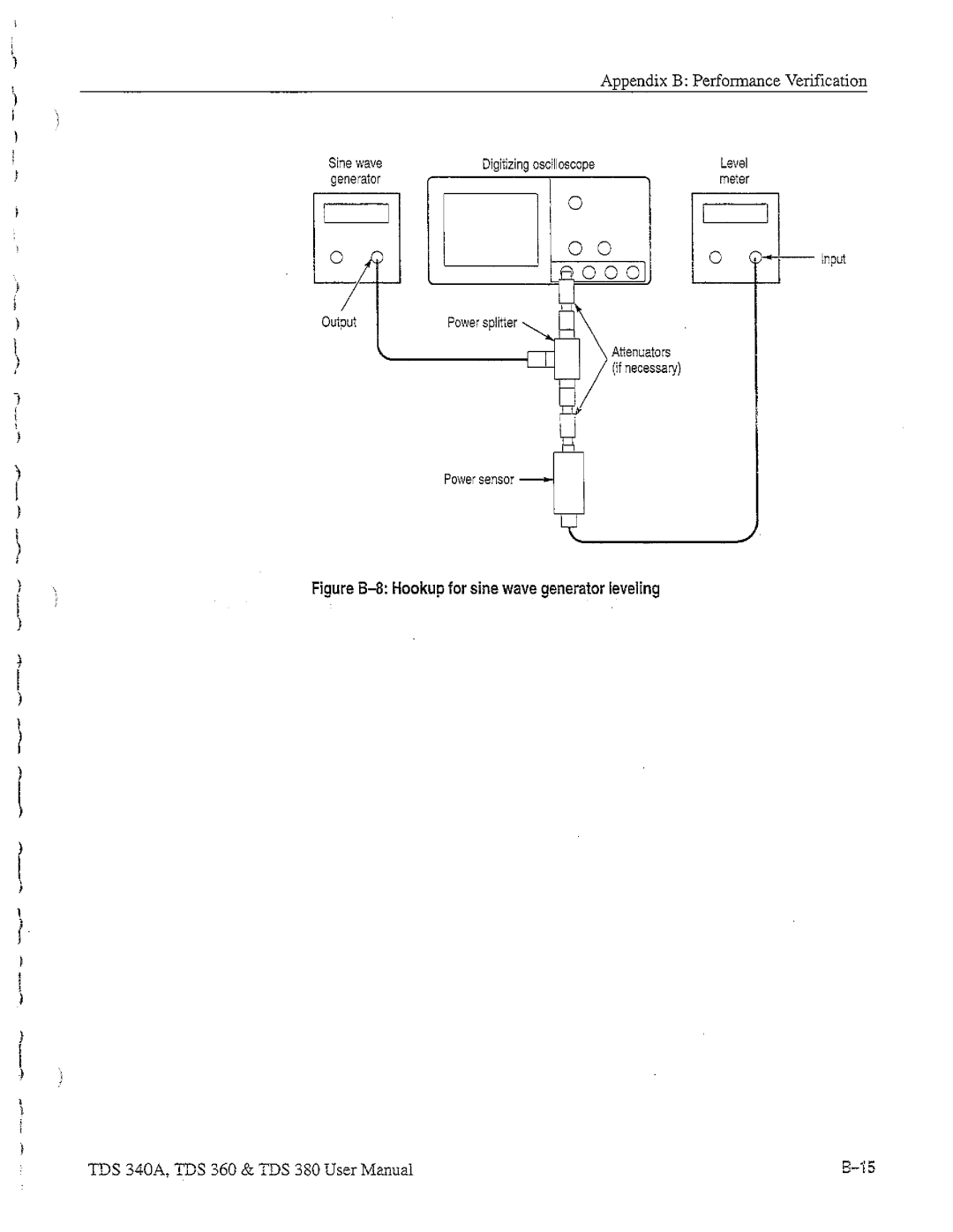 Tektronix TDS 340A, TDS 380, TDS 360 manual 