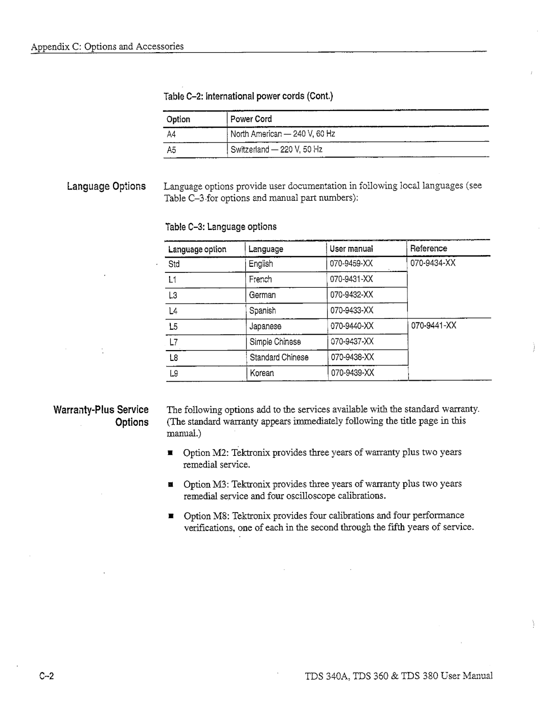 Tektronix TDS 340A, TDS 380, TDS 360 manual 