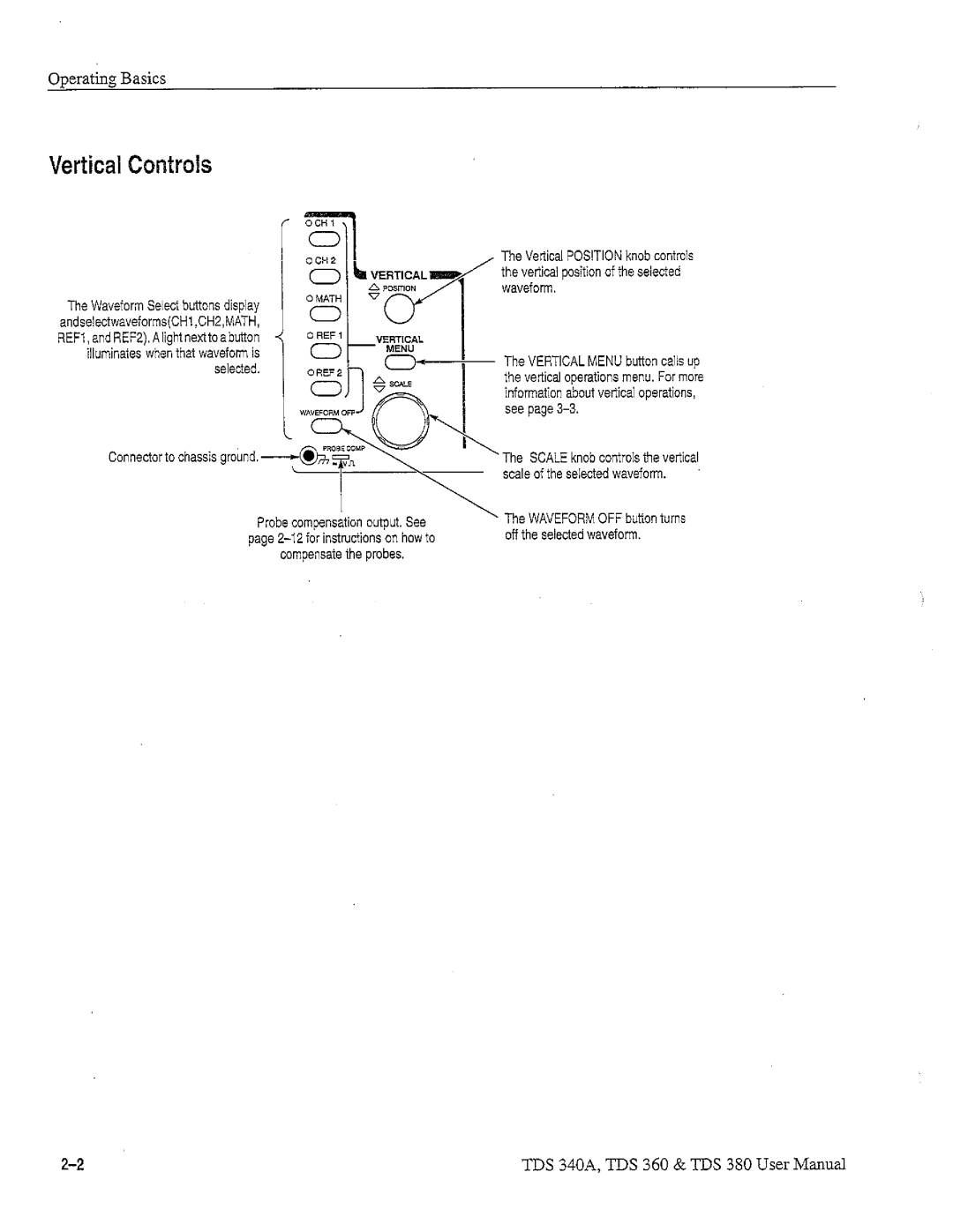 Tektronix TDS 360, TDS 380, TDS 340A manual 