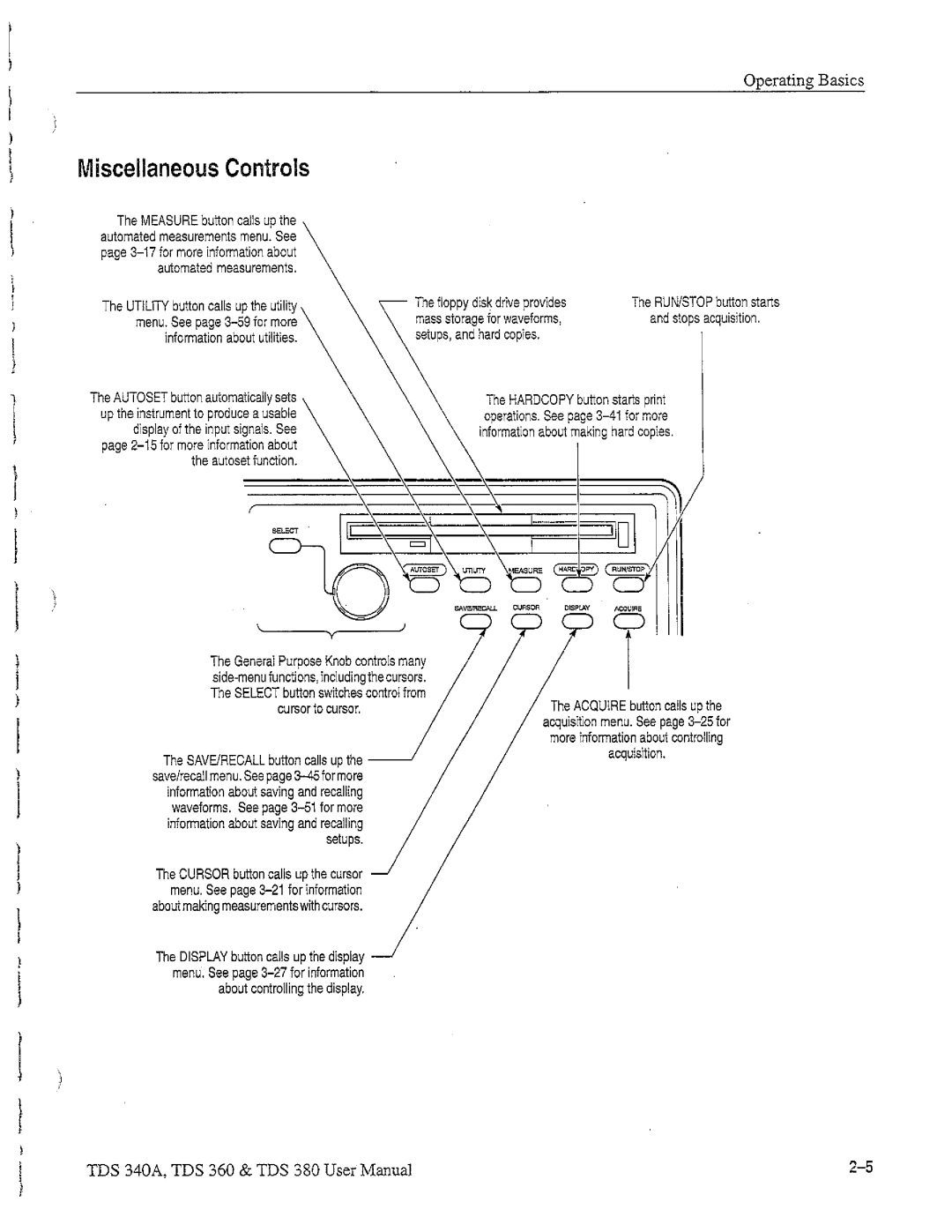 Tektronix TDS 360, TDS 380, TDS 340A manual 