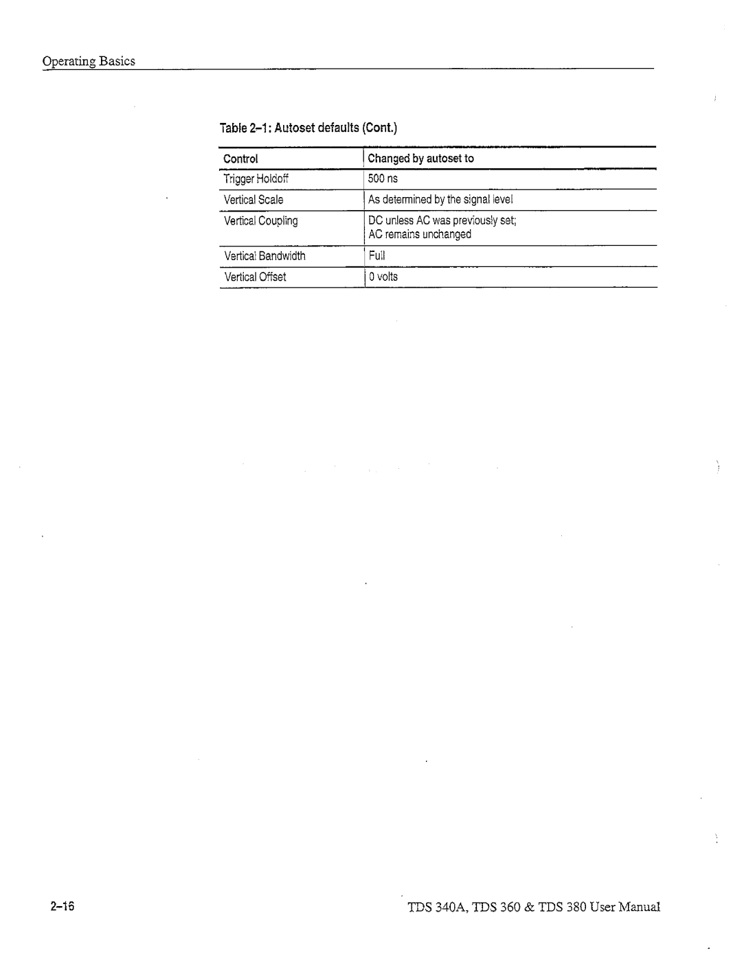 Tektronix TDS 380, TDS 360, TDS 340A manual 