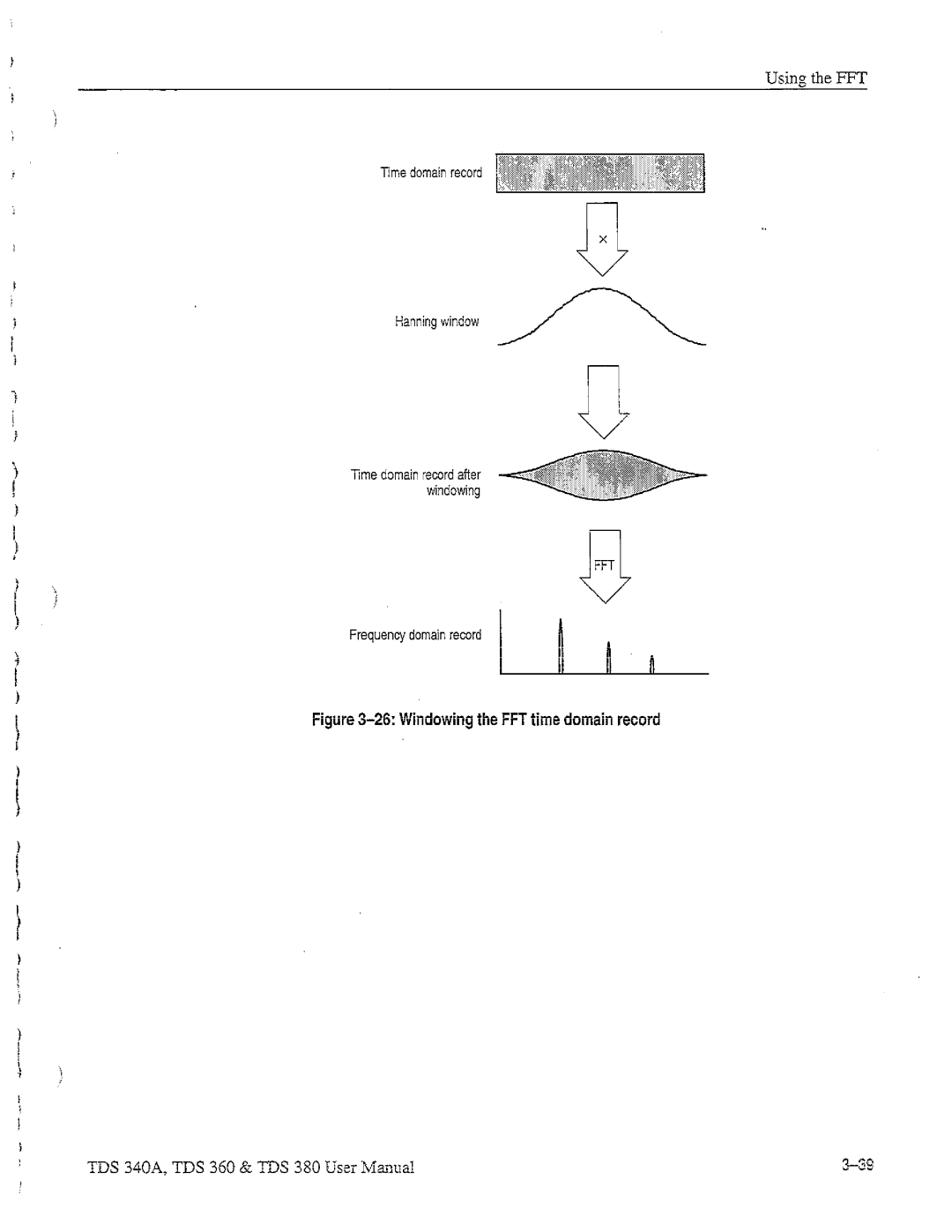 Tektronix TDS 380, TDS 360, TDS 340A manual 