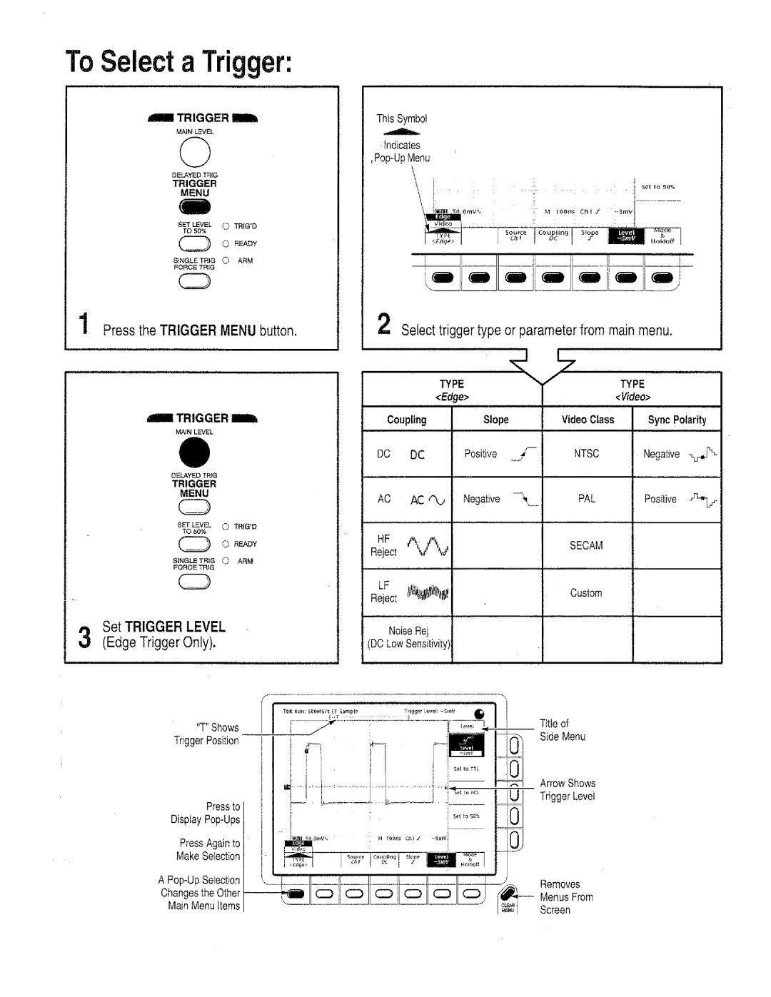 Tektronix TDS 460A, TDS 410A, TDS 420A manual 