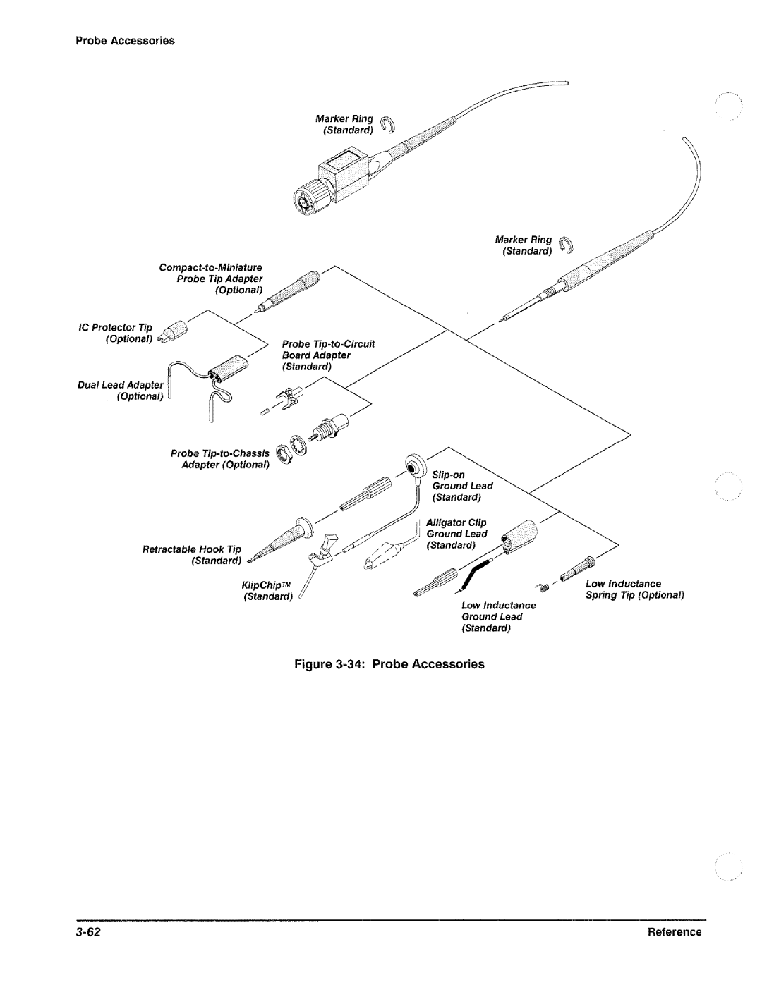 Tektronix TDS 420, TDS 460, TDS 410 manual 