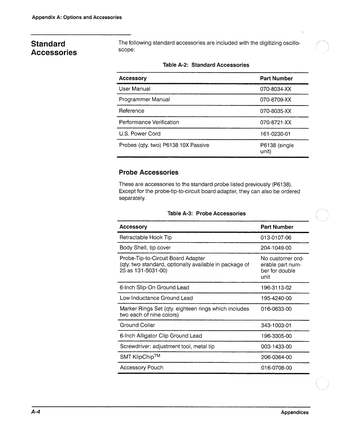 Tektronix TDS 420, TDS 460, TDS 410 manual 