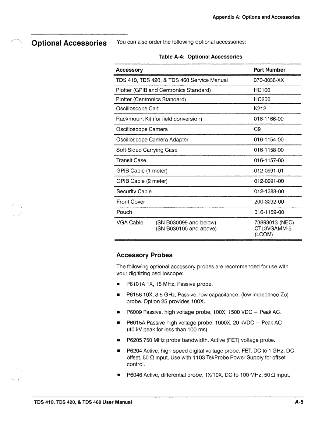 Tektronix TDS 460, TDS 420, TDS 410 manual 