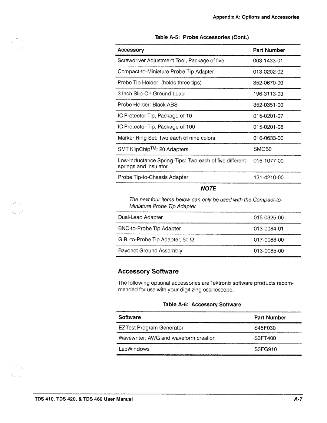 Tektronix TDS 420, TDS 460, TDS 410 manual 