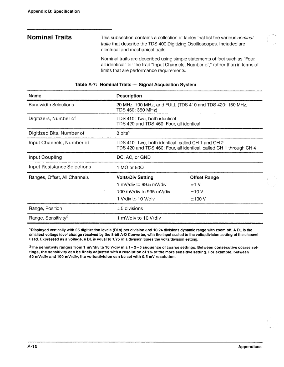 Tektronix TDS 420, TDS 460, TDS 410 manual 