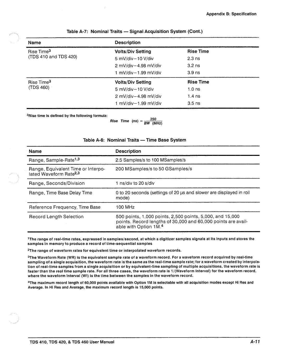 Tektronix TDS 460, TDS 420, TDS 410 manual 