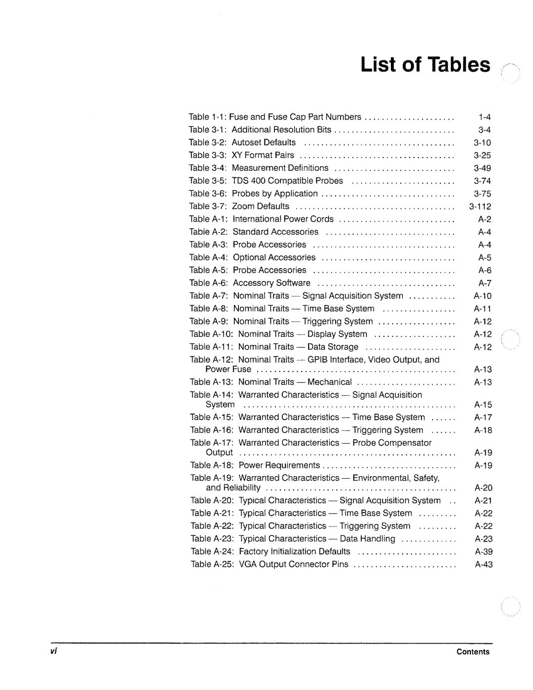 Tektronix TDS 410, TDS 420, TDS 460 manual 