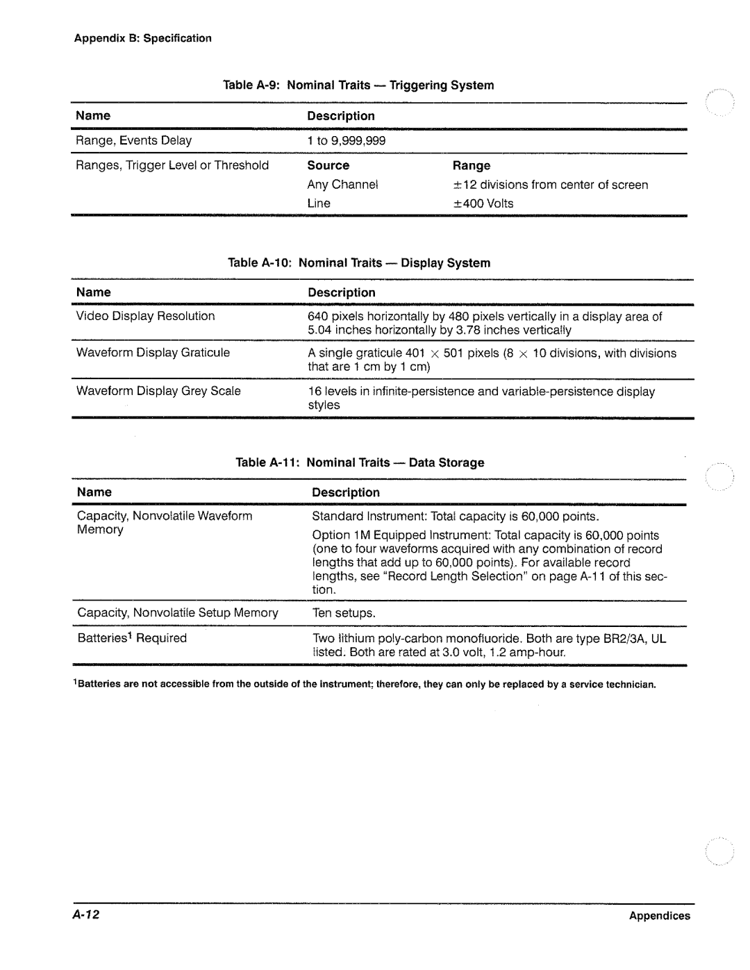 Tektronix TDS 410, TDS 420, TDS 460 manual 