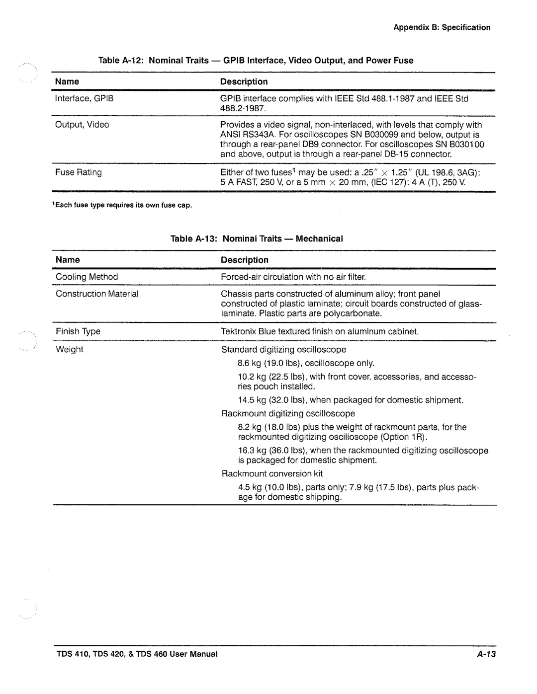 Tektronix TDS 420, TDS 460, TDS 410 manual 