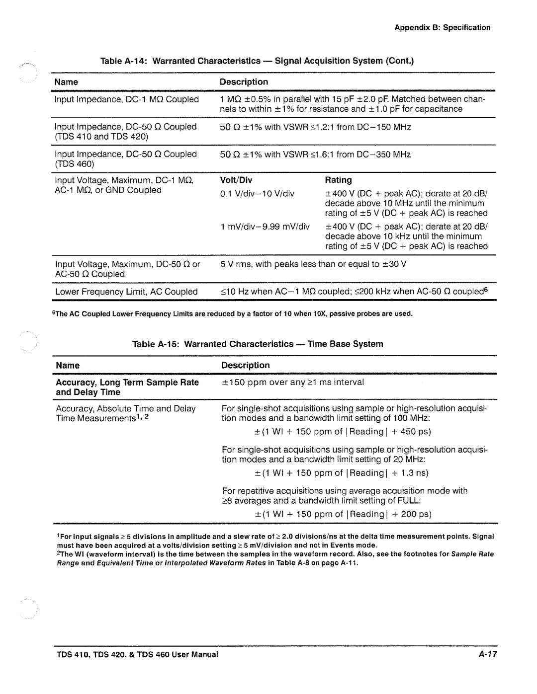 Tektronix TDS 460, TDS 420, TDS 410 manual 