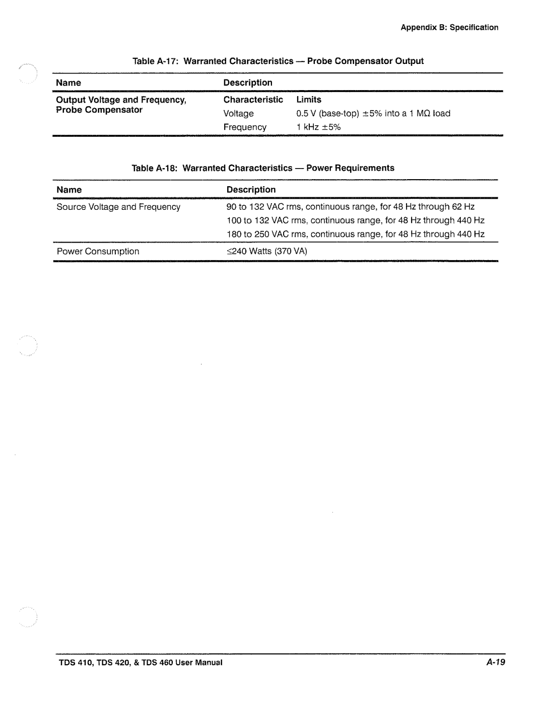 Tektronix TDS 420, TDS 460, TDS 410 manual 