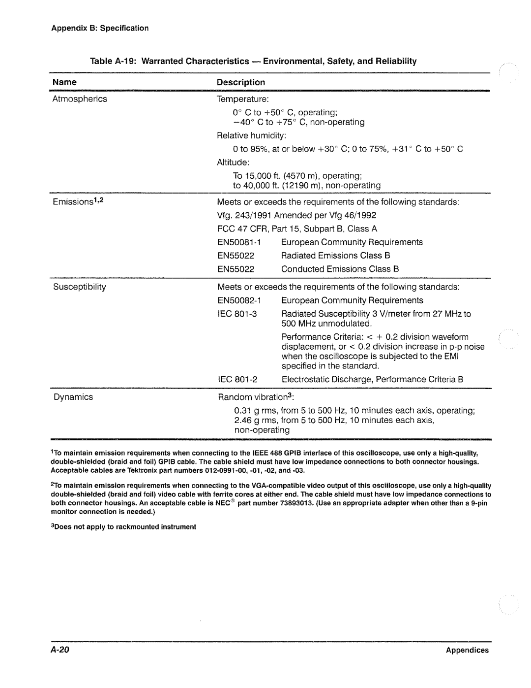 Tektronix TDS 460, TDS 420, TDS 410 manual 