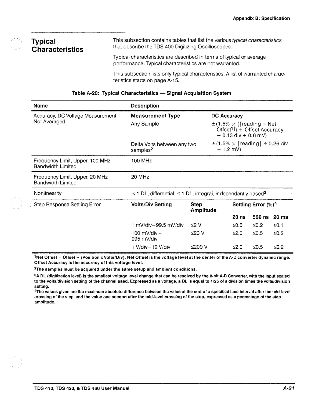 Tektronix TDS 410, TDS 420, TDS 460 manual 