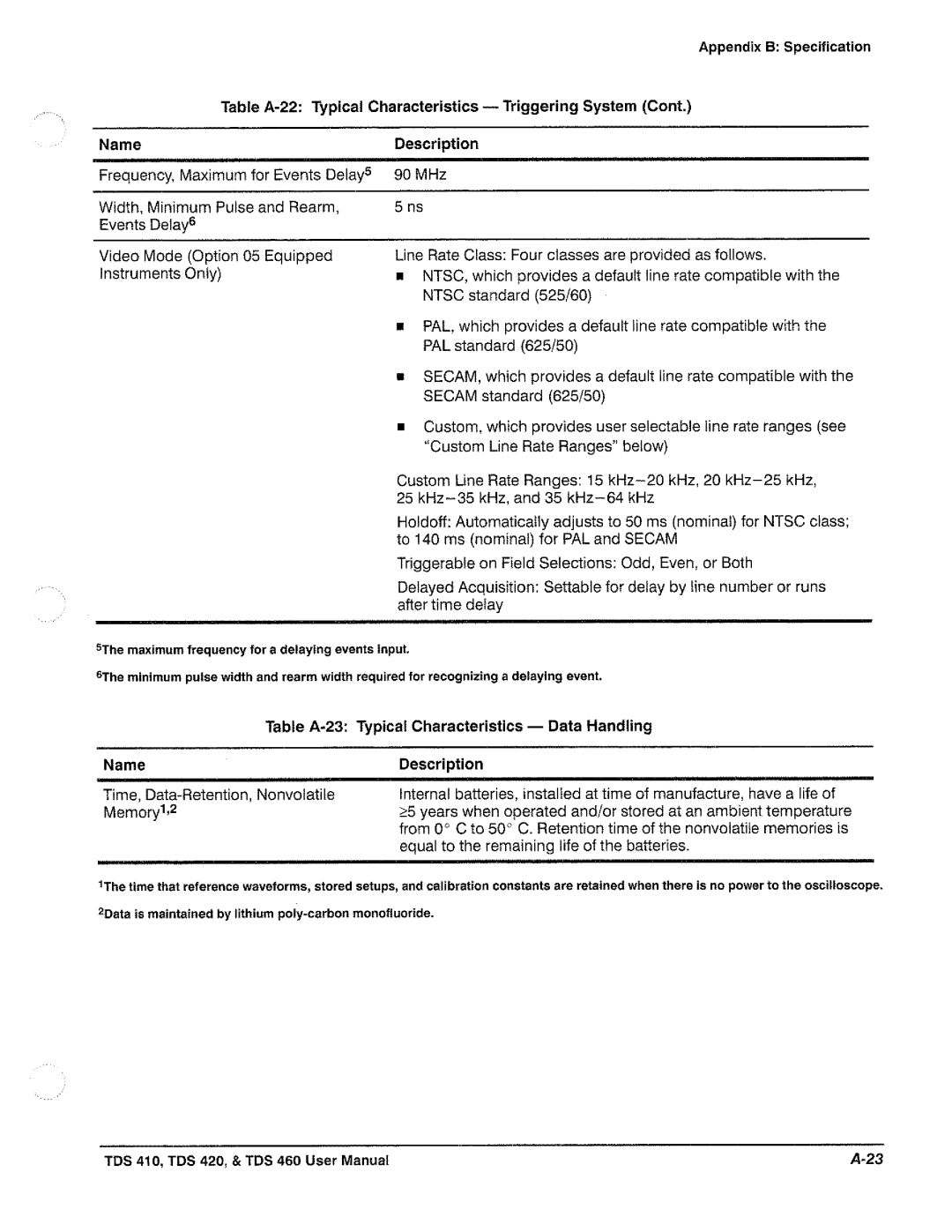 Tektronix TDS 460, TDS 420, TDS 410 manual 