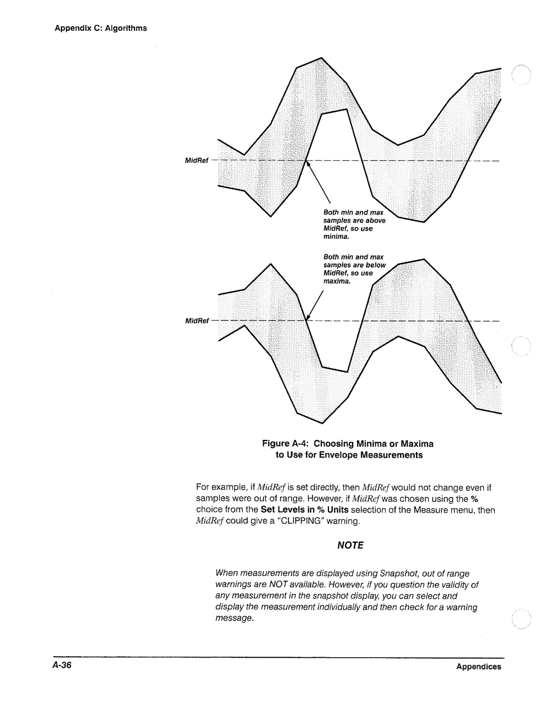 Tektronix TDS 410, TDS 420, TDS 460 manual 