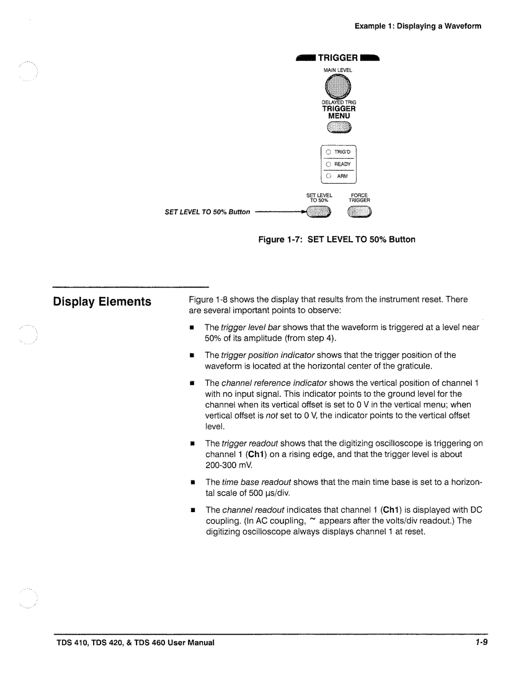 Tektronix TDS 420, TDS 460, TDS 410 manual 