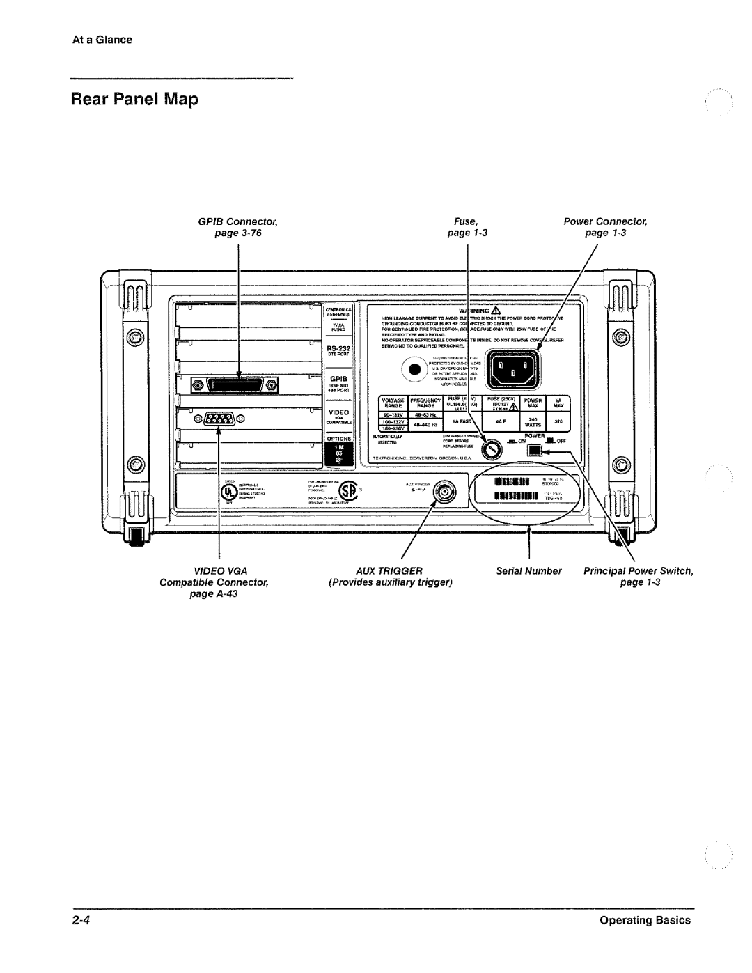 Tektronix TDS 460, TDS 420, TDS 410 manual 