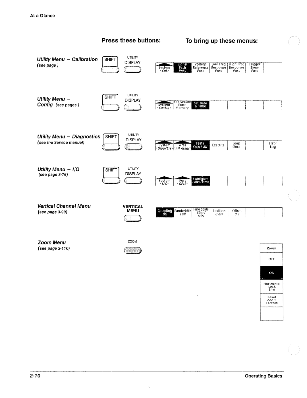 Tektronix TDS 460, TDS 420, TDS 410 manual 