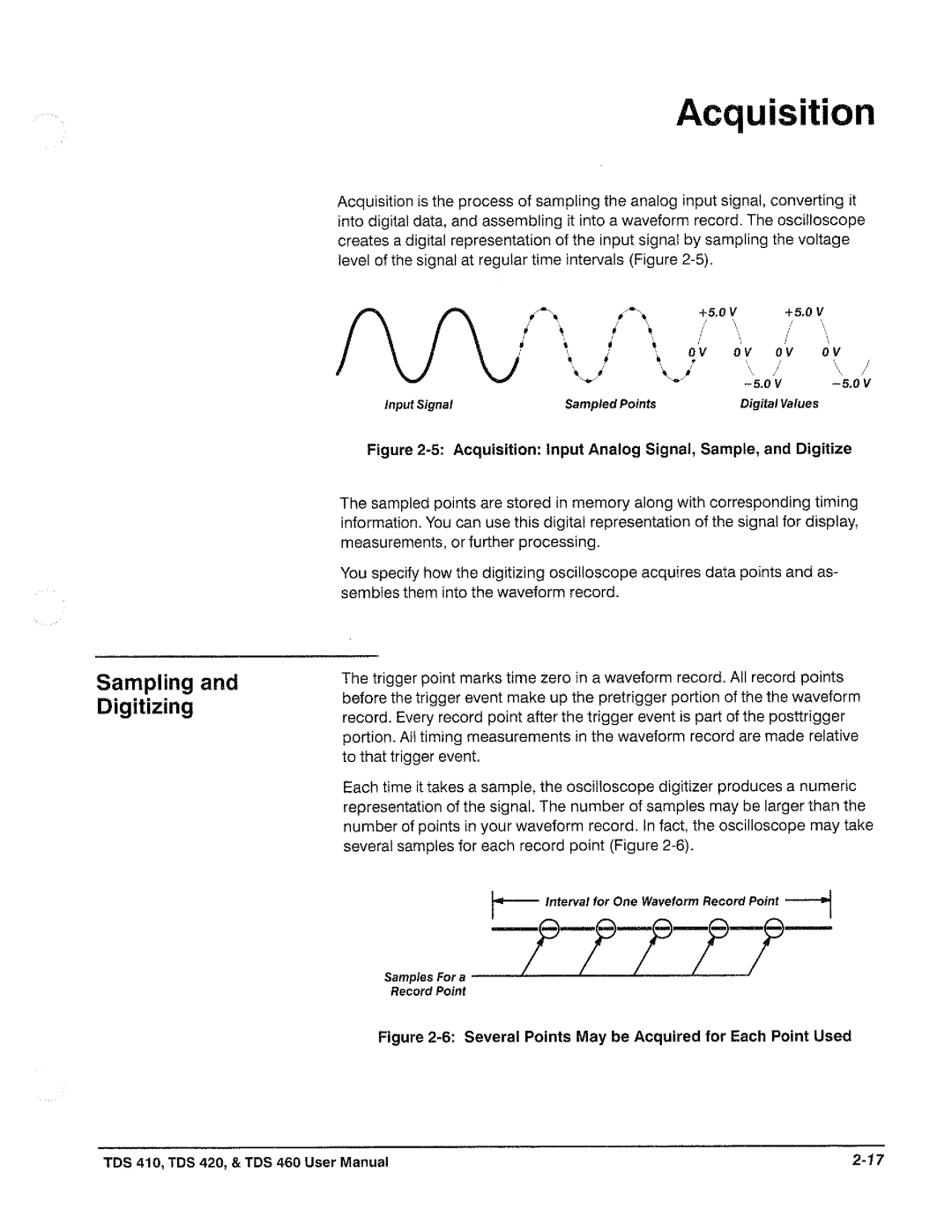 Tektronix TDS 410, TDS 420, TDS 460 manual 