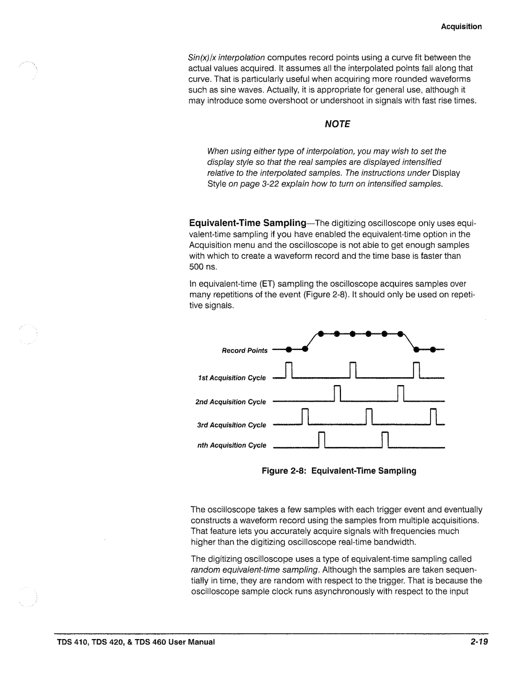 Tektronix TDS 460, TDS 420, TDS 410 manual 