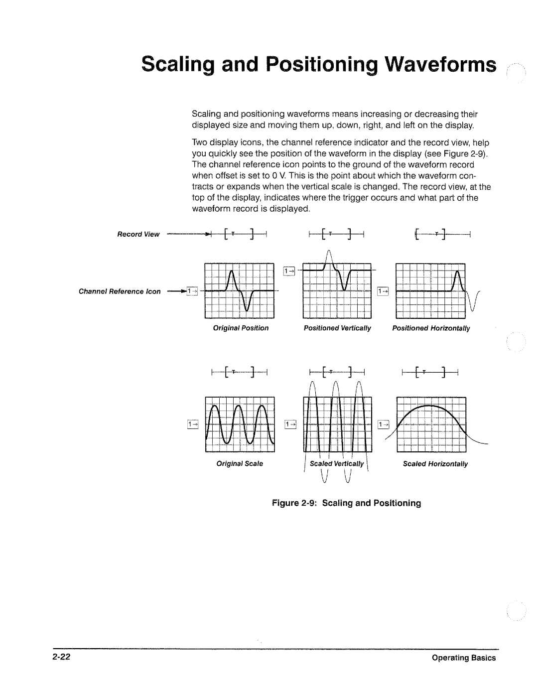 Tektronix TDS 460, TDS 420, TDS 410 manual 