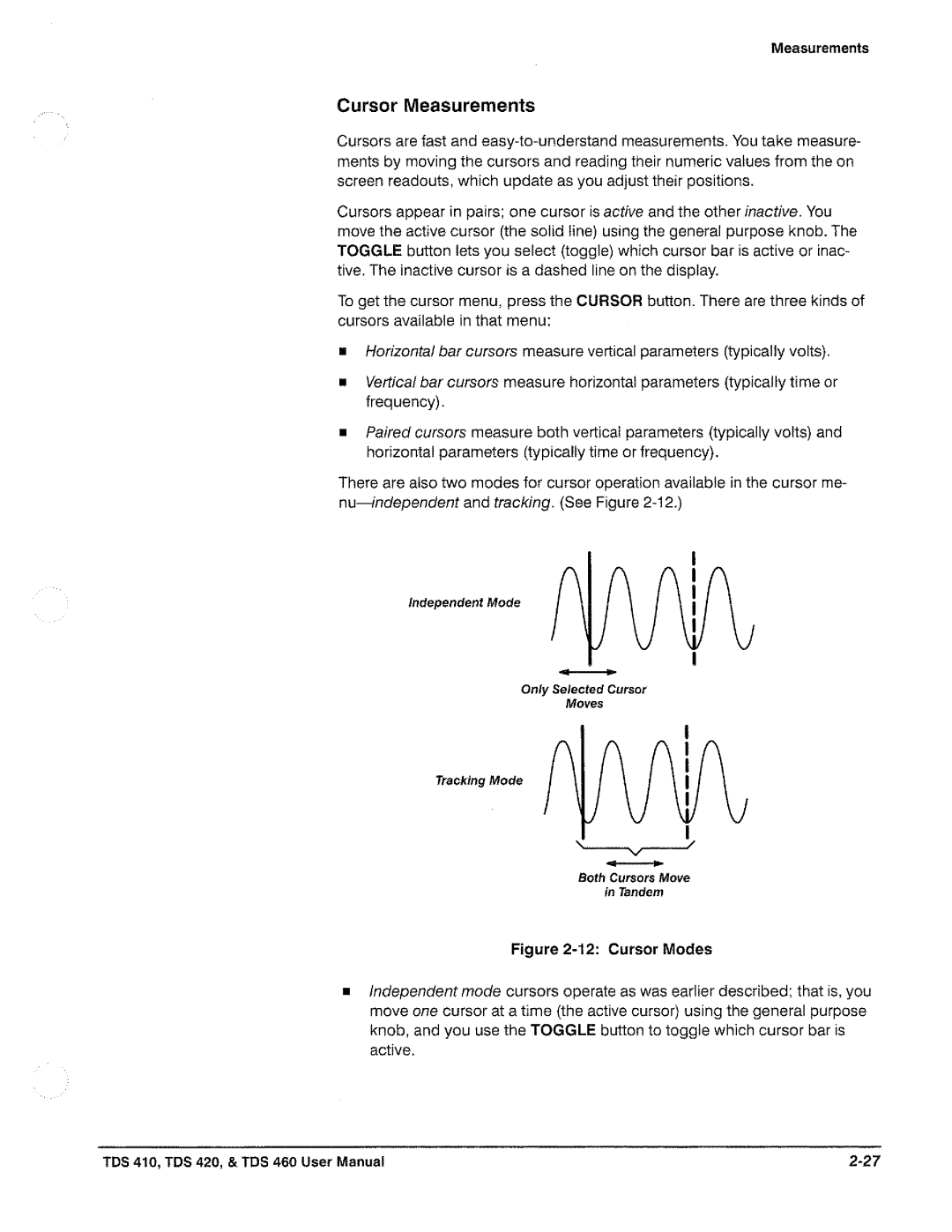 Tektronix TDS 420, TDS 460, TDS 410 manual 