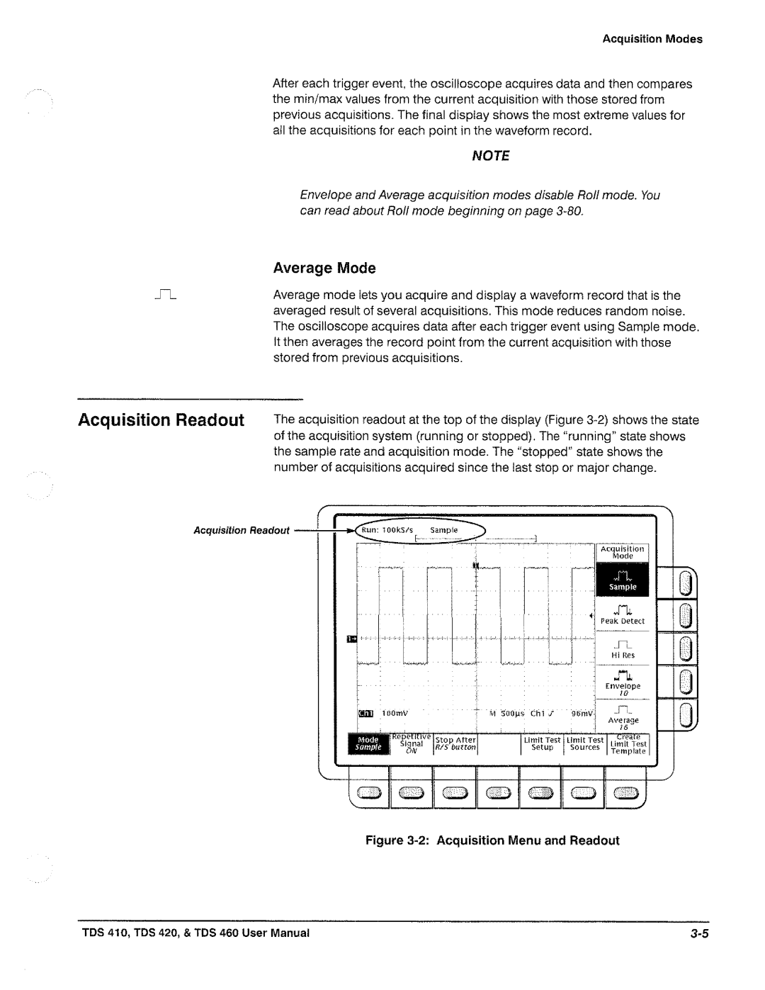 Tektronix TDS 420, TDS 460, TDS 410 manual 