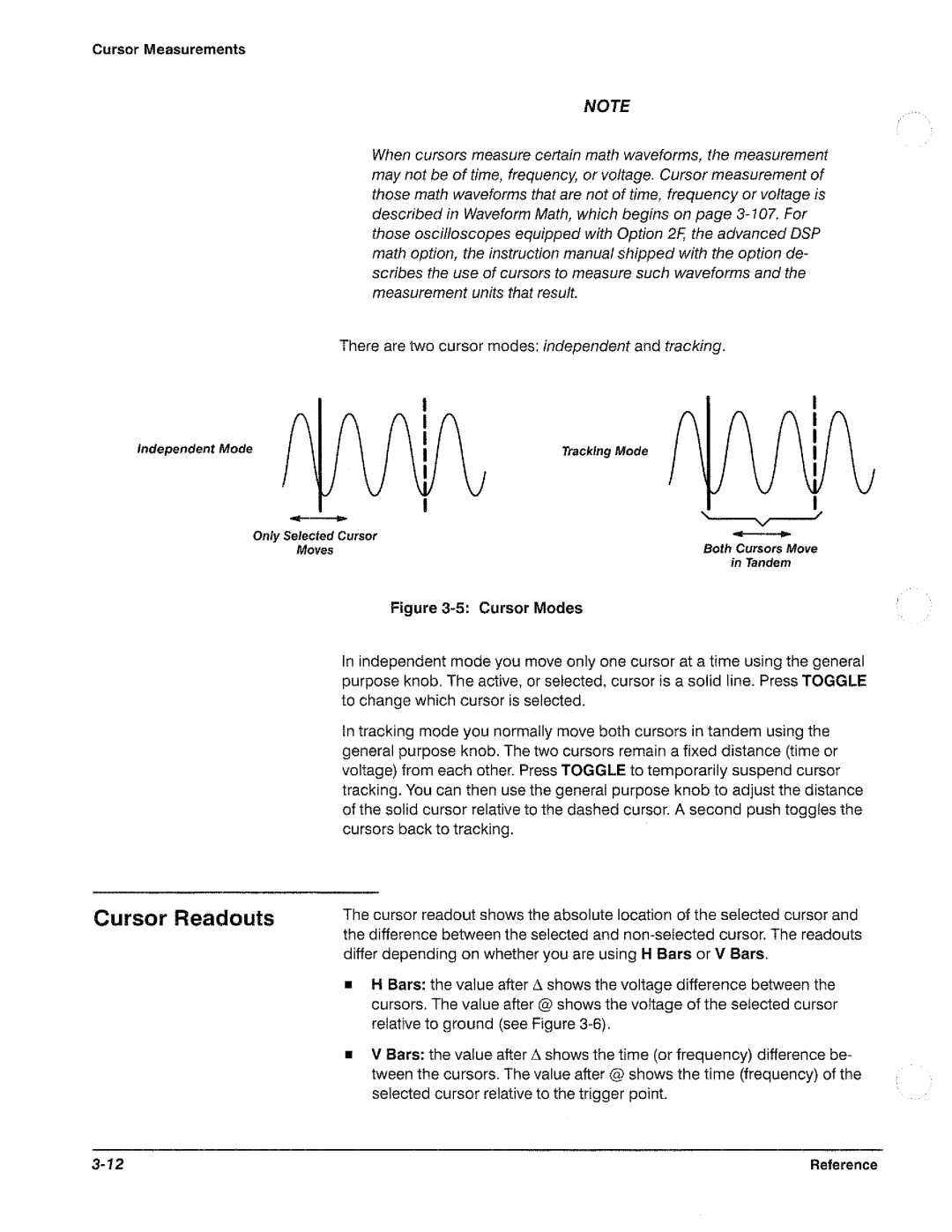 Tektronix TDS 460, TDS 420, TDS 410 manual 