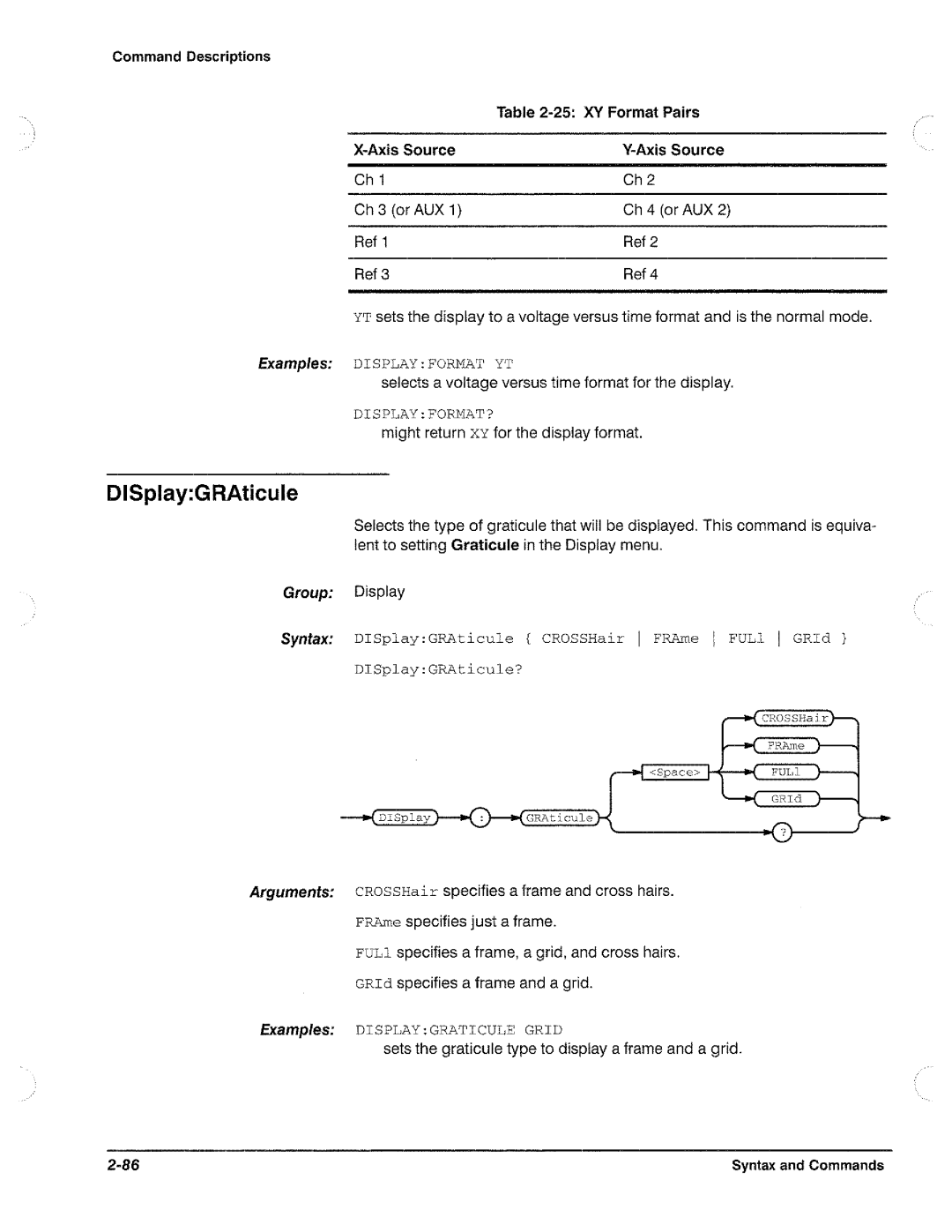 Tektronix TDS 620, TDS 520, TDS 540, TDS 640 manual 