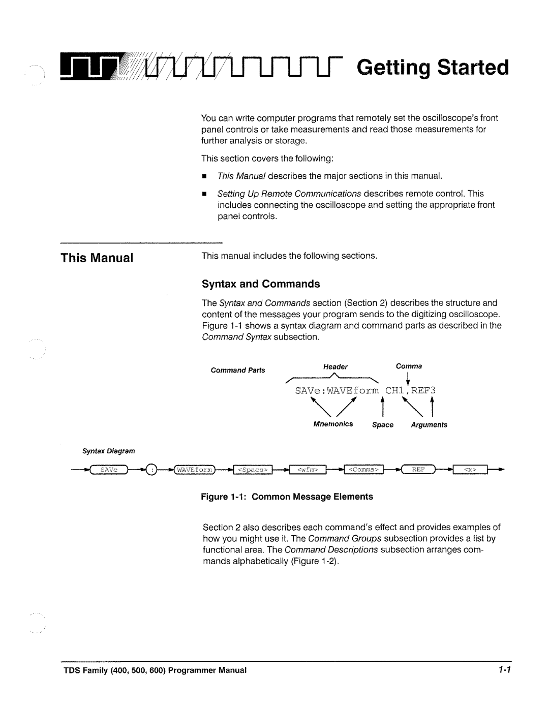 Tektronix TDS 640, TDS 620, TDS 520, TDS 540 manual 