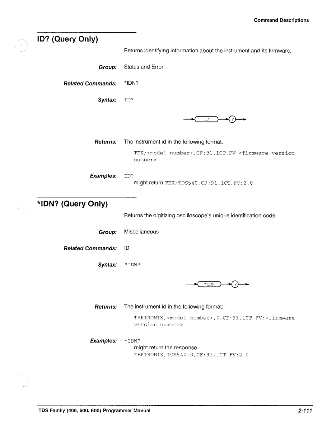 Tektronix TDS 520, TDS 620, TDS 540, TDS 640 manual 