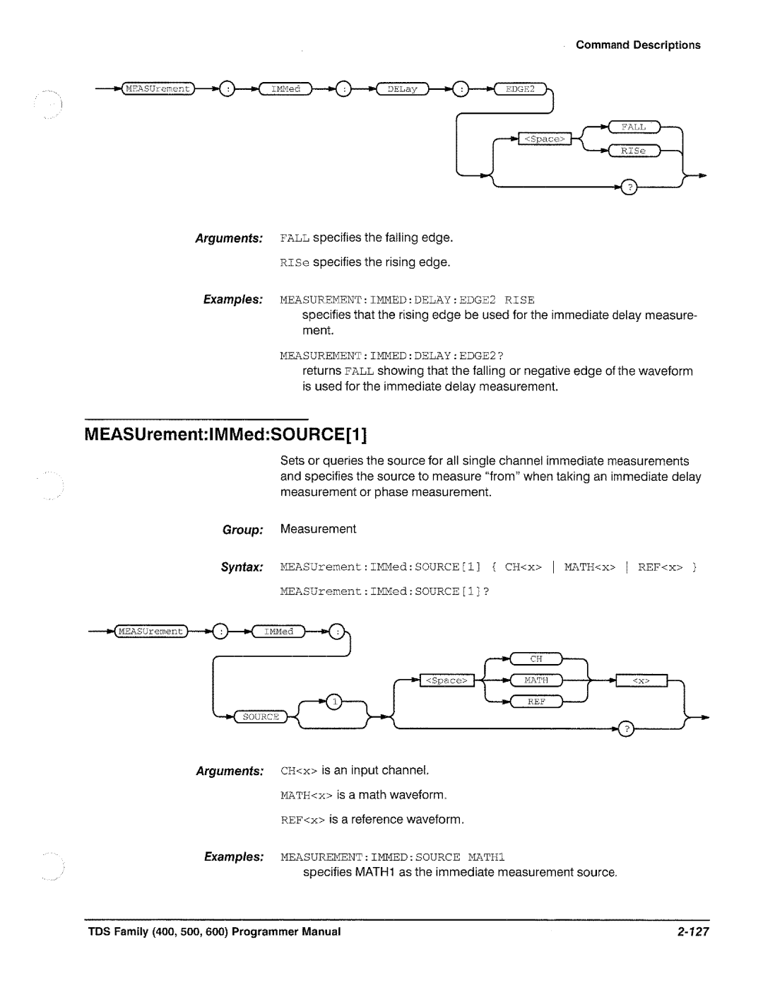 Tektronix TDS 520, TDS 620, TDS 540, TDS 640 manual 