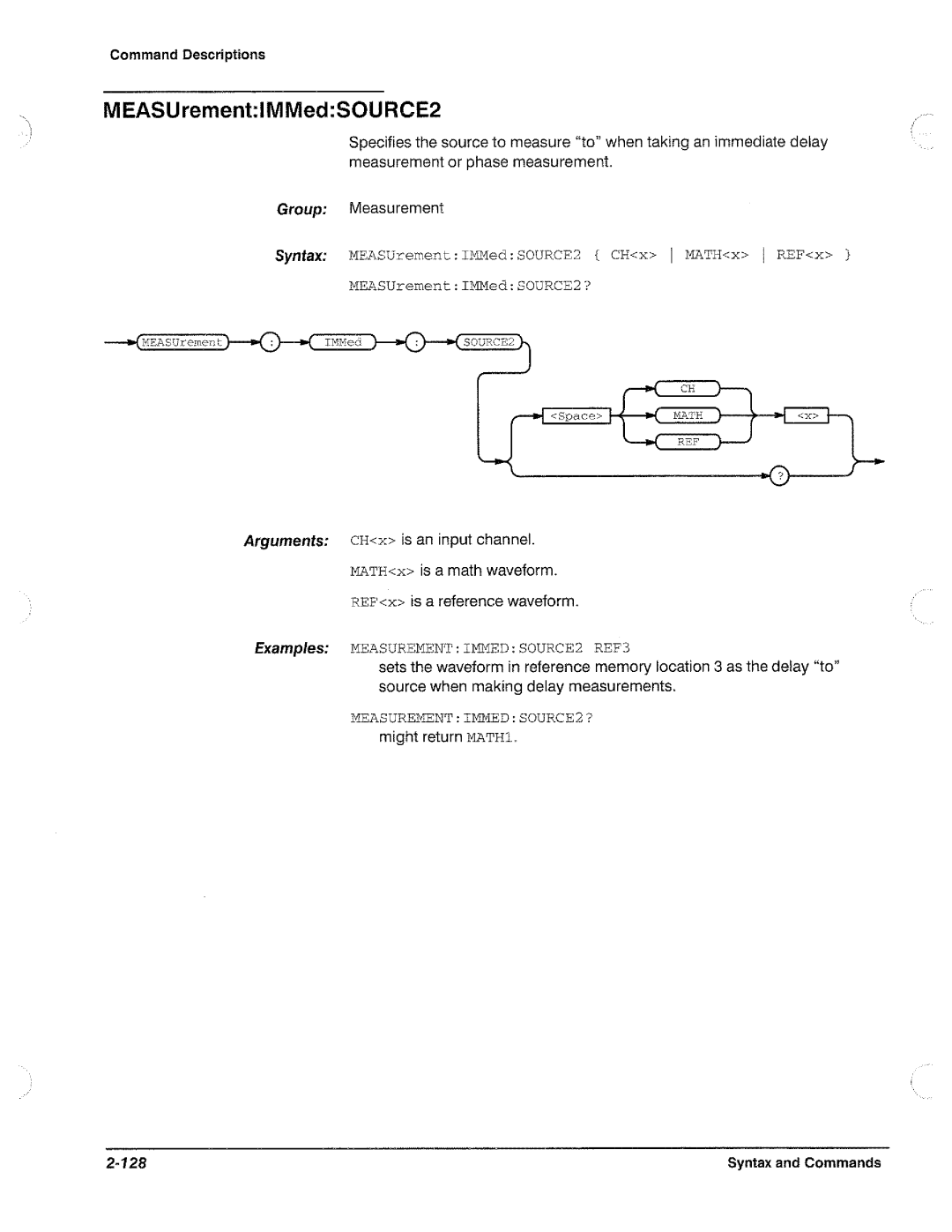 Tektronix TDS 540, TDS 620, TDS 520, TDS 640 manual 