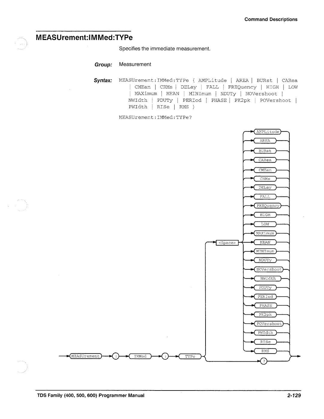 Tektronix TDS 640, TDS 620, TDS 520, TDS 540 manual 