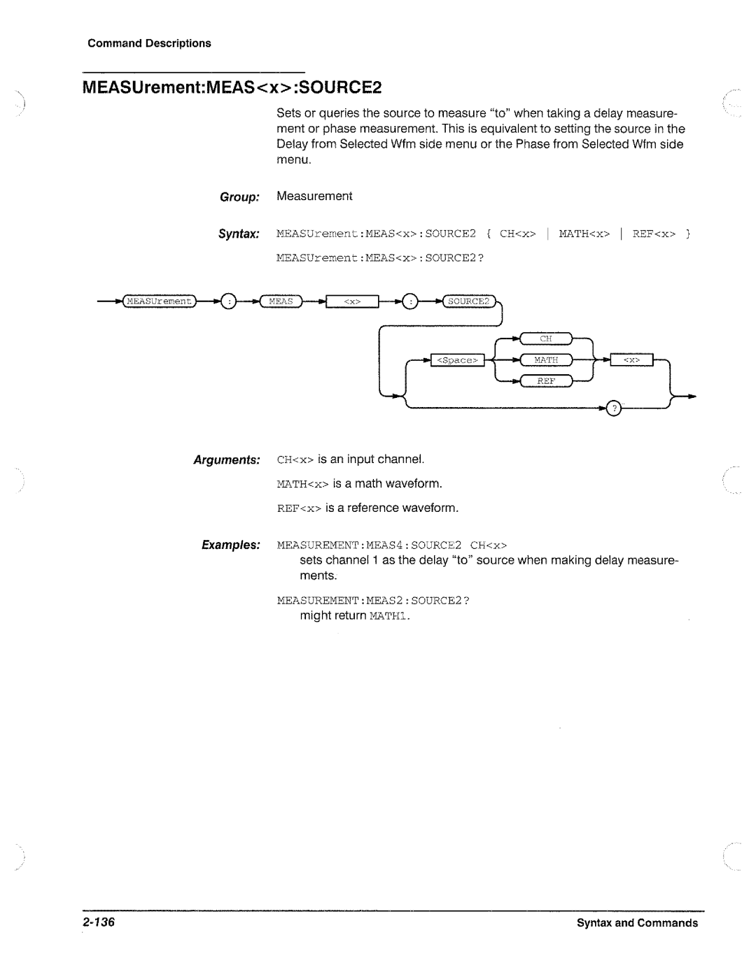 Tektronix TDS 540, TDS 620, TDS 520, TDS 640 manual 