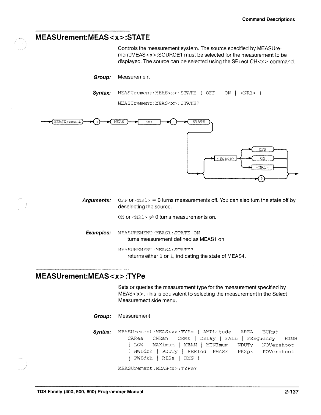 Tektronix TDS 640, TDS 620, TDS 520, TDS 540 manual 