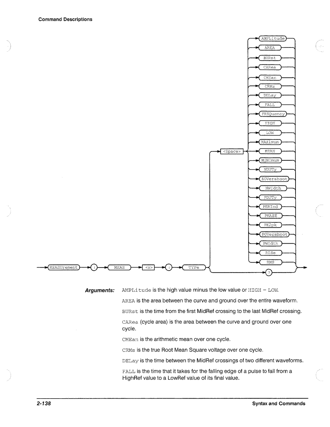 Tektronix TDS 620, TDS 520, TDS 540, TDS 640 manual 